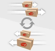 Retours de marchandise Milian.com Retours de marchandise Milian.com